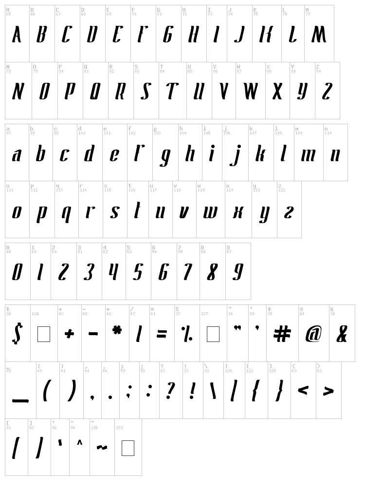 Antelope Run font map